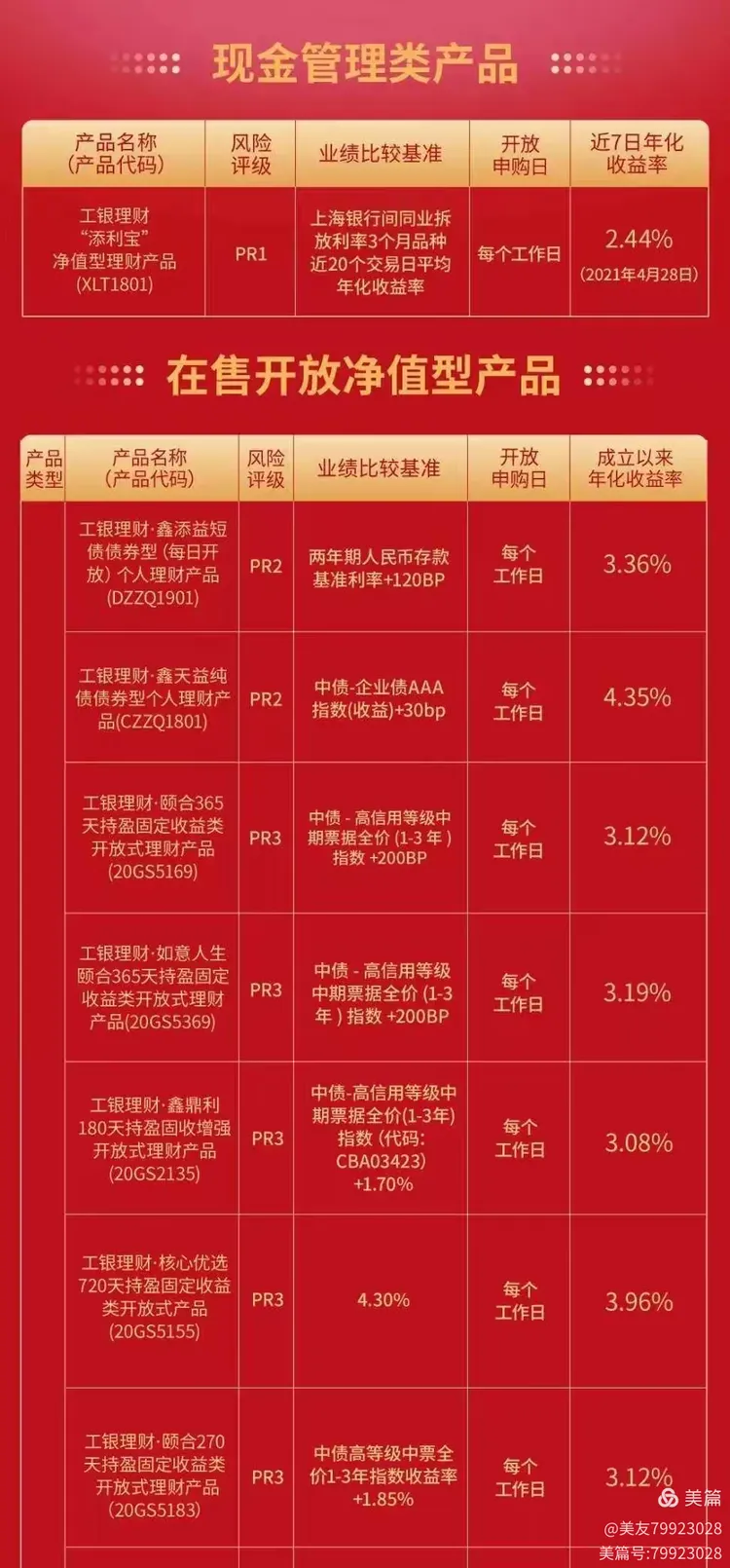 工商银行理财产品